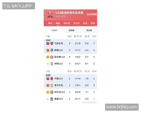 中国与韩国足球比赛全场数据分析及精彩瞬间回顾 中国与韩国足球比赛全场数据分析及精彩瞬间回顾