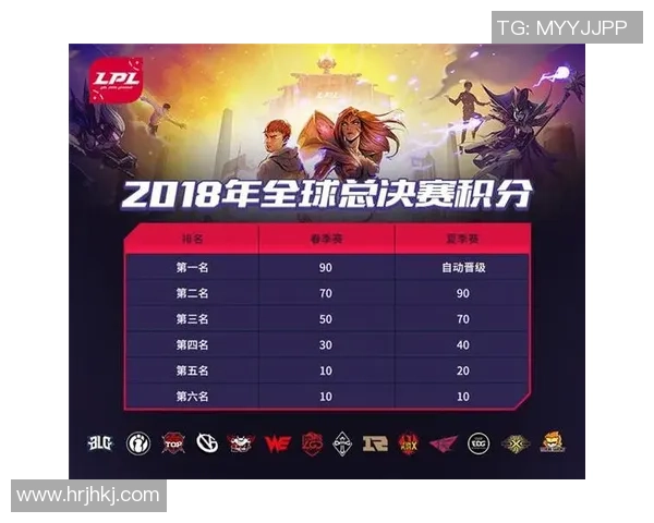 CSGO意识排行榜揭晓EDG战队荣登第九名引发热议