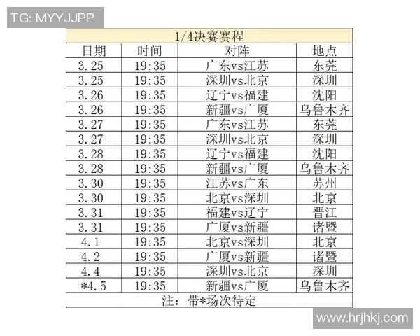 新疆对阵深圳的精彩篮球直播全程回顾与分析