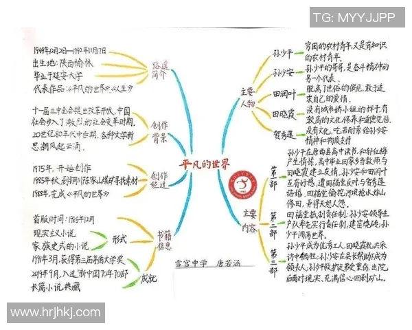 李添荣的成长之路：从平凡少年到行业领军人物的奋斗故事