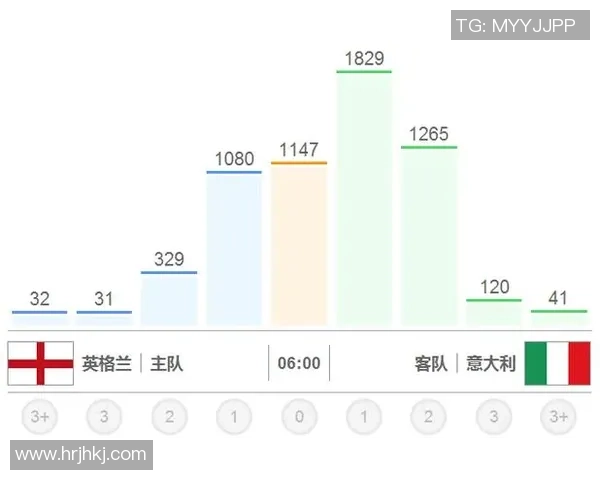 韩国与意大利对阵阵容分析及比赛前瞻全面解读