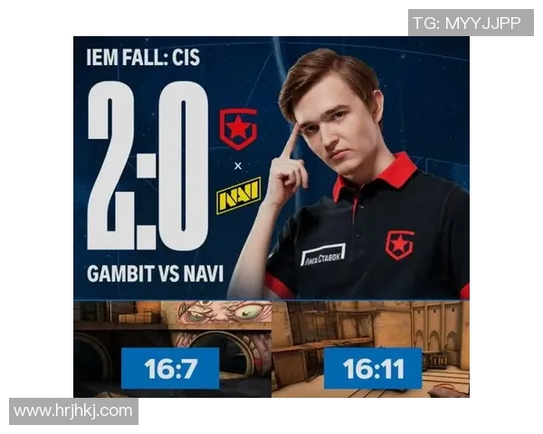 FPX战队在最新CSGO耐力排行榜中稳居第一名引发热议